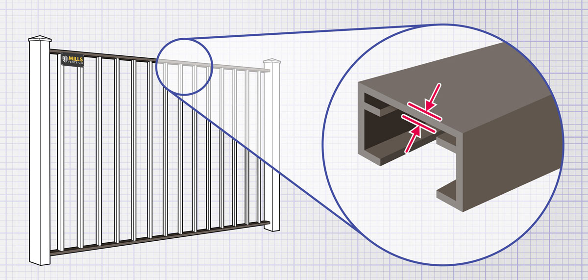 Walton Kentucky Aluminum fence Rails installation company
